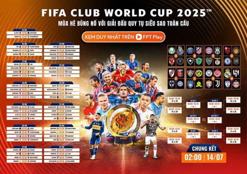 3 trải nghiệm đặc biệt khi xem FIFA Club World Cup 2025™ trên FPT Play- Ảnh 1. 3 trải nghiệm đặc biệt khi xem FIFA Club World Cup 2025™ trên FPT Play- Ảnh 1.