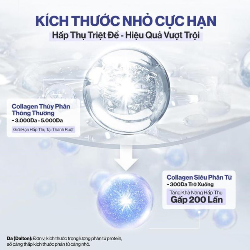 ‘Glow up’ đỉnh cao với collagen: Bí quyết làm đẹp viral 2025!- Ảnh 2. ‘Glow up’ đỉnh cao với collagen: Bí quyết làm đẹp viral 2025!- Ảnh 2.