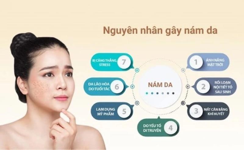 Gợi ý cách trị nám chân sâu, nám mảng... hiệu quả tại nhà không cần xâm lấn- Ảnh 3. Gợi ý cách trị nám chân sâu, nám mảng... hiệu quả tại nhà không cần xâm lấn- Ảnh 3.