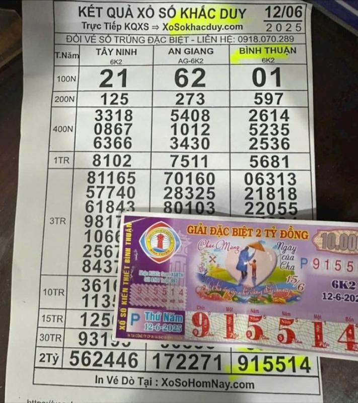 Xổ số miền Nam 12.6: Nam công nhân ở Bến Tre bất ngờ trúng độc đắc - Ảnh 1. Xổ số miền Nam 12.6: Nam công nhân ở Bến Tre bất ngờ trúng độc đắc - Ảnh 1.