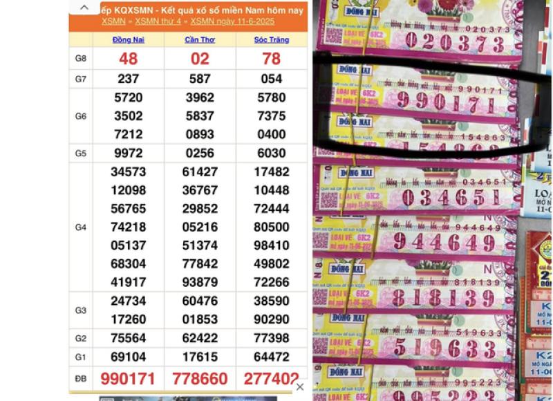 Xổ số miền Nam 11.6: Bán đúng dãy số trúng độc đắc, đại lý TP.HCM mừng rỡ - Ảnh 1.