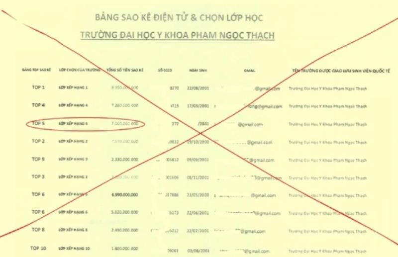 Sinh viên cần kỹ năng sống để tránh lừa đảo Trong giao lưu quốc tế - Ảnh 2. Sinh viên cần kỹ năng sống để tránh lừa đảo Trong giao lưu quốc tế - Ảnh 2.