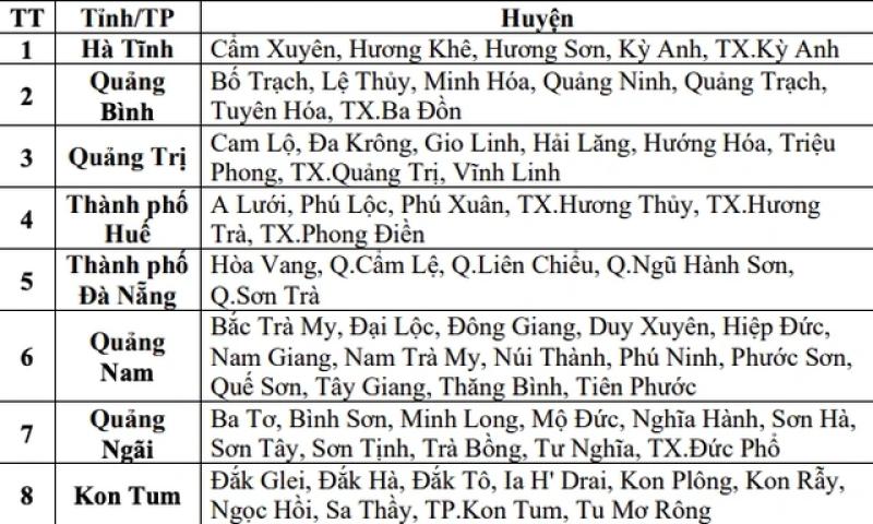 Huế mưa lớn hơn 800 mm, đêm nay 8 tỉnh nguy cơ lũ quét, sạt lở đất - Ảnh 2. Huế mưa lớn hơn 800 mm, 8 tỉnh nguy cơ lũ quét, sạt lở đất - Ảnh 2.
