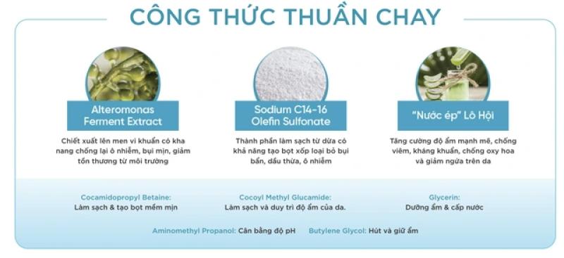 Bảo vệ sức khỏe làn da trước ô nhiễm bụi mịn- Ảnh 6. Bảo vệ sức khỏe làn da trước ô nhiễm bụi mịn- Ảnh 6.