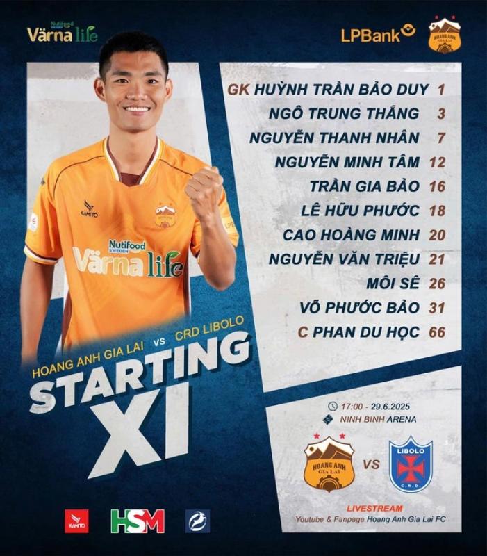 Nhân tố 'lạ' đeo băng đội trưởng HAGL: Lứa trẻ suýt đánh bại đội châu Phi- Ảnh 1. Nhân tố 'lạ' đeo băng đội trưởng HAGL: Lứa trẻ suýt đánh bại đội châu Phi- Ảnh 1.