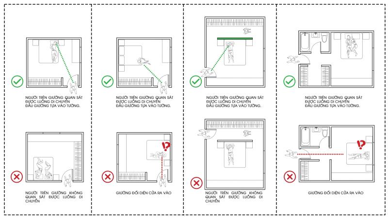 Tái sinh cơ thể mỗi đêm: Biến phòng ngủ thành 'thiên đường' phục hồi năng lượng - Ảnh 8.