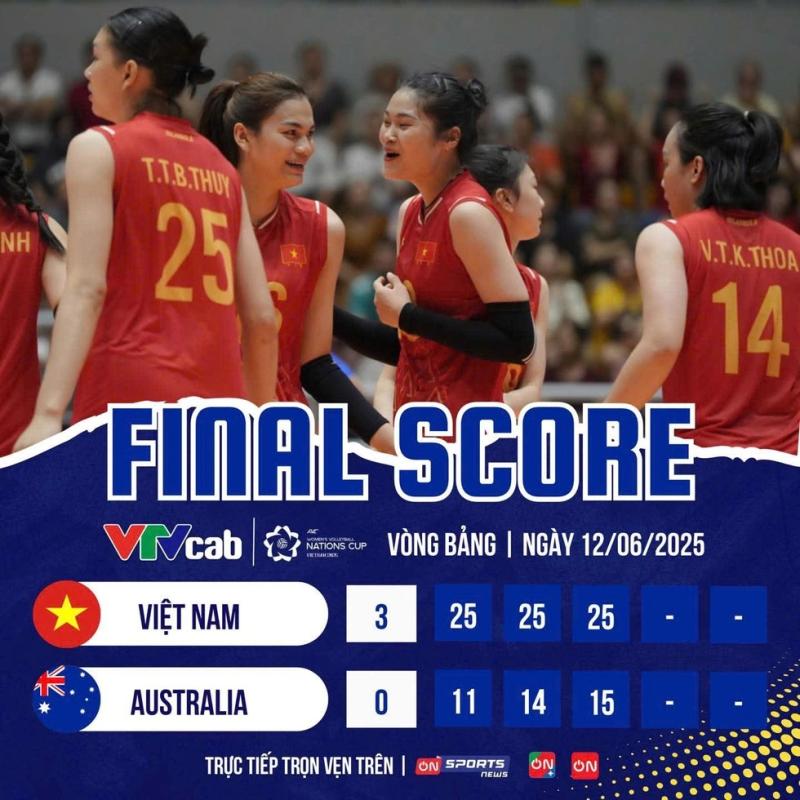Xác định đối thủ của bóng chuyền nữ Việt Nam ở bán kết AVC Nations Cup: Thi đấu ngày nào?- Ảnh 1. Xác định đối thủ của bóng chuyền nữ Việt Nam ở bán kết AVC Nations Cup: Thi đấu ngày nào?- Ảnh 1.