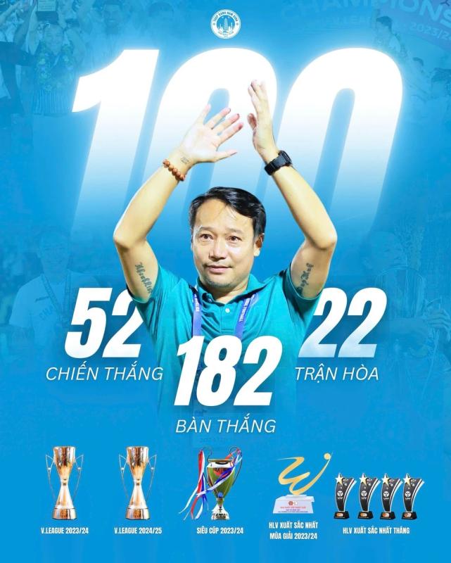 CLB Nam Định vô địch sớm , cuộc đua trụ hạng V - League kịch tính - Ảnh 1. CLB Nam Định vô địch sớm , cuộc đua trụ hạng V - League kịch tính - Ảnh 1.