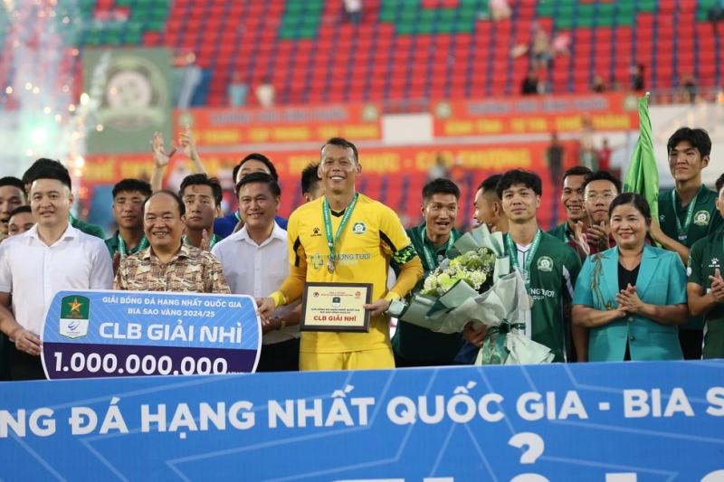 Công Phượng ghi dấu ấn sắc nét, Bình Phước thắng đậm: Đá play-off tìm suất thăng hạng V-League- Ảnh 1. Công Phượng ghi dấu ấn sắc nét, Bình Phước thắng đậm: Đá play-off tìm suất thăng hạng V-League- Ảnh 1.