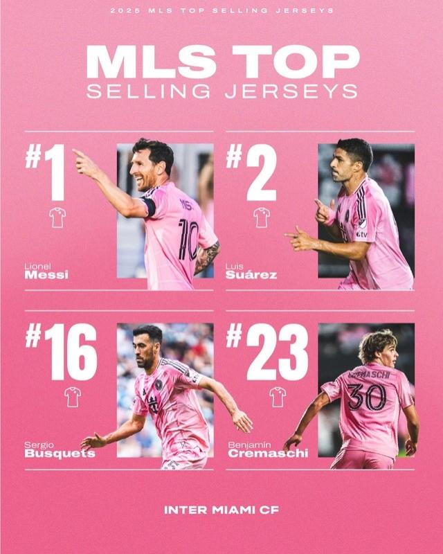 Messi lập kỷ lục tại MLS, David Beckham giới thiệu ‘giấc mơ’ thành hiện thực- Ảnh 2. Messi lập kỷ lục tại MLS, David Beckham giới thiệu ‘giấc mơ’ thành hiện thực- Ảnh 2.