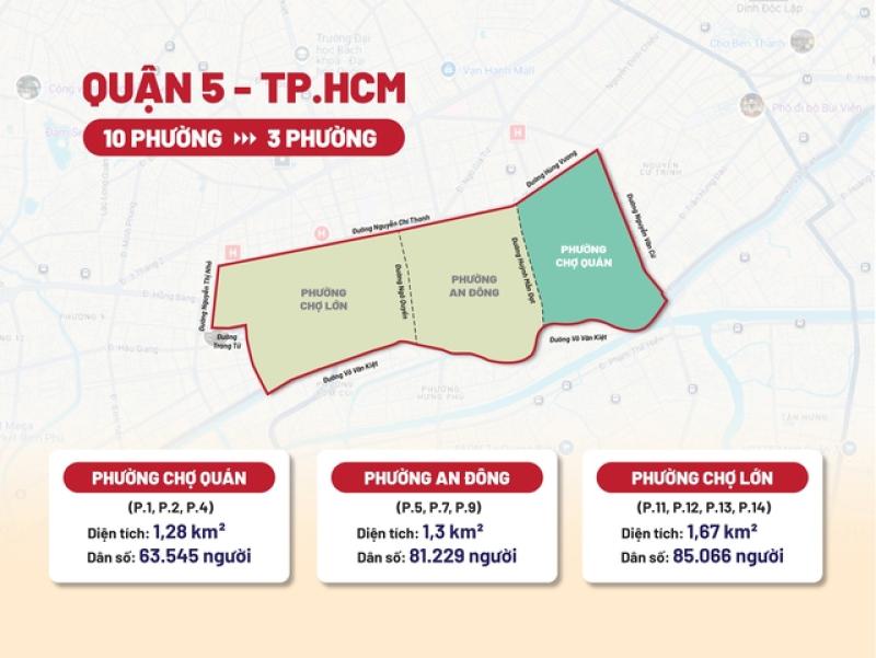 Tên phường xã mới sáp nhập ở TP.HCM: Phường Chợ Quán có gì độc đáo? - Ảnh 1.