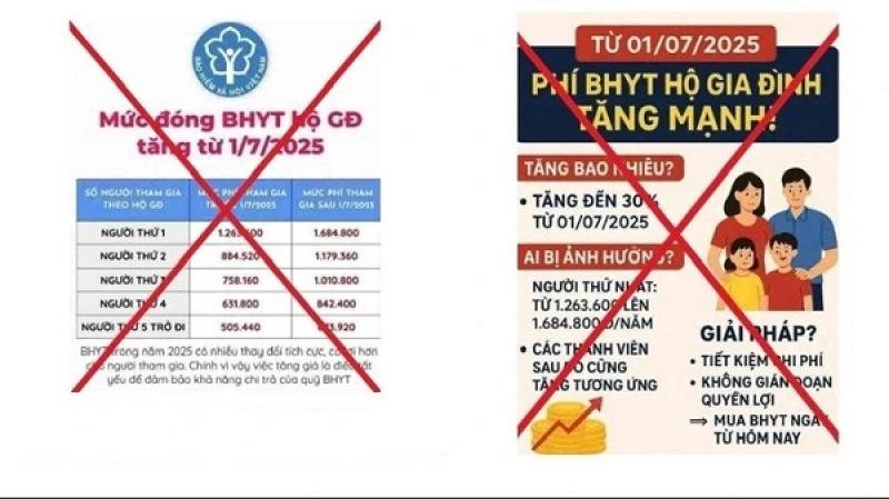 Thực hư việc tăng mức đóng BHYT từ 1.7 - Ảnh 2.