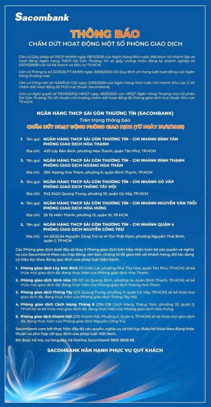 Sacombank thông báo chấm dứt hoạt động của một số phòng giao dịch- Ảnh 1. Sacombank thông báo chấm dứt hoạt động của một số phòng giao dịch- Ảnh 1.