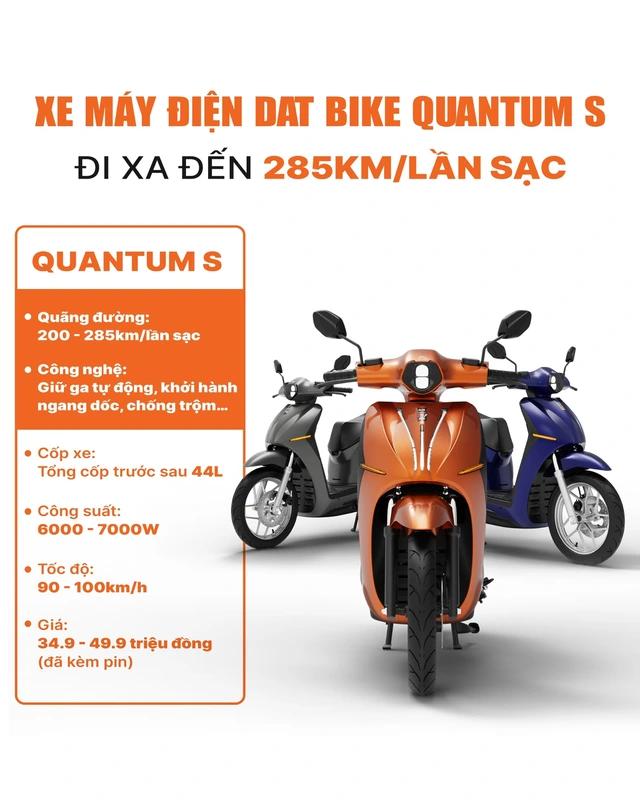 Dat Bike: ‘Đừng FOMO, hãy mua xe điện phục vụ đủ nhu cầu sử dụng’ - Ảnh 2. Dat Bike: ‘Đừng FOMO, hãy mua xe điện phục vụ đủ nhu cầu sử dụng’ - Ảnh 2.