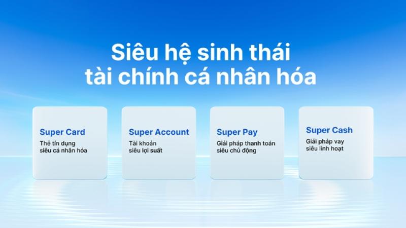 VIB: Lợi nhuận 6 tháng hơn 5.000 tỉ đồng, tổng tài sản vượt mốc nửa triệu tỉ- Ảnh 3. VIB: Lợi nhuận 6 tháng hơn 5.000 tỉ đồng, tổng tài sản vượt mốc nửa triệu tỉ- Ảnh 3.