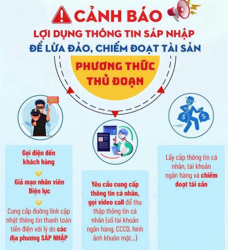 Công an TP.HCM cảnh báo lợi dụng nhập đơn vị hành chính để giăng bẫy lừa đảo - Ảnh 1.