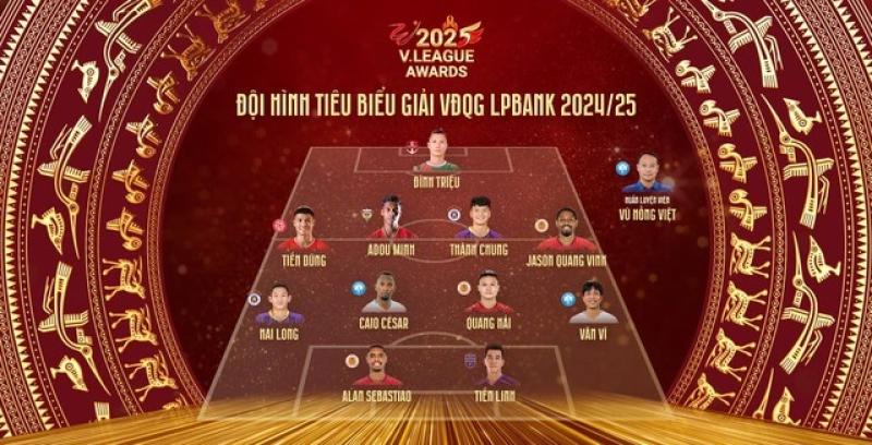 Nuối tiếc xung quanh đội hình tiêu biểu V-League: Giá như...- Ảnh 1. Nuối tiếc xung quanh đội hình tiêu biểu V-League: Giá như...- Ảnh 1.