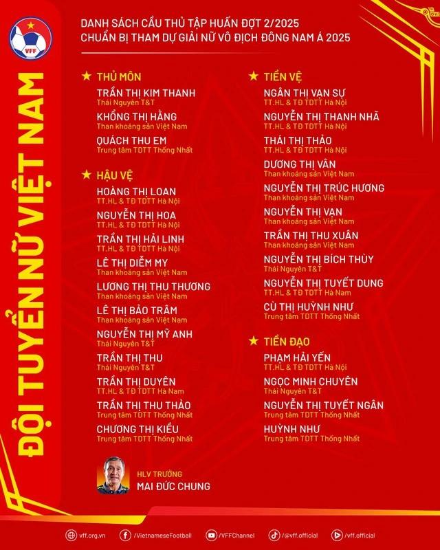 Nóng: Thanh Nhã trở lại, đội tuyển nữ Việt Nam có lực lượng mạnh đấu AFF Cup 2025- Ảnh 2. Nóng: Thanh Nhã trở lại, đội tuyển nữ Việt Nam có lực lượng mạnh đấu AFF Cup 2025- Ảnh 2.