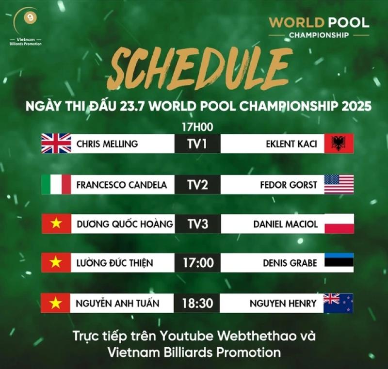 Lịch thi đấu billiards pool ngày 23.7: Hoàng Sao, Tkon thẳng tiến vòng knock-out? - Ảnh 1. Lịch thi đấu billiards pool ngày 23.7: Hoàng Sao, Tkon thẳng tiến vòng knock-out? - Ảnh 1.
