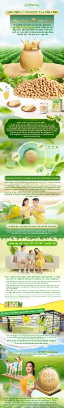Hành trình 'lên ngôi' của đậu nành - hạt 'vàng' trong làng hạt - Ảnh 1.