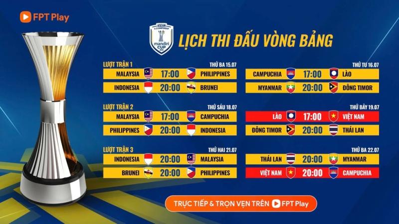 HLV Kim loại thêm 5 cầu thủ U.23 Việt Nam: Bất ngờ có Bùi Alex, Hồ Văn Cường- Ảnh 6. HLV Kim loại thêm 5 cầu thủ U.23 Việt Nam: Bất ngờ có Bùi Alex, Hồ Văn Cường- Ảnh 6.