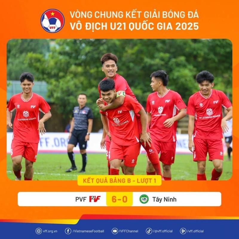 Nay Di Đan cùng đồng đội tỏa sáng, U.21 HAGL thắng đậm- Ảnh 2. Nay Di Đan cùng đồng đội tỏa sáng, U.21 HAGL thắng đậm- Ảnh 2.