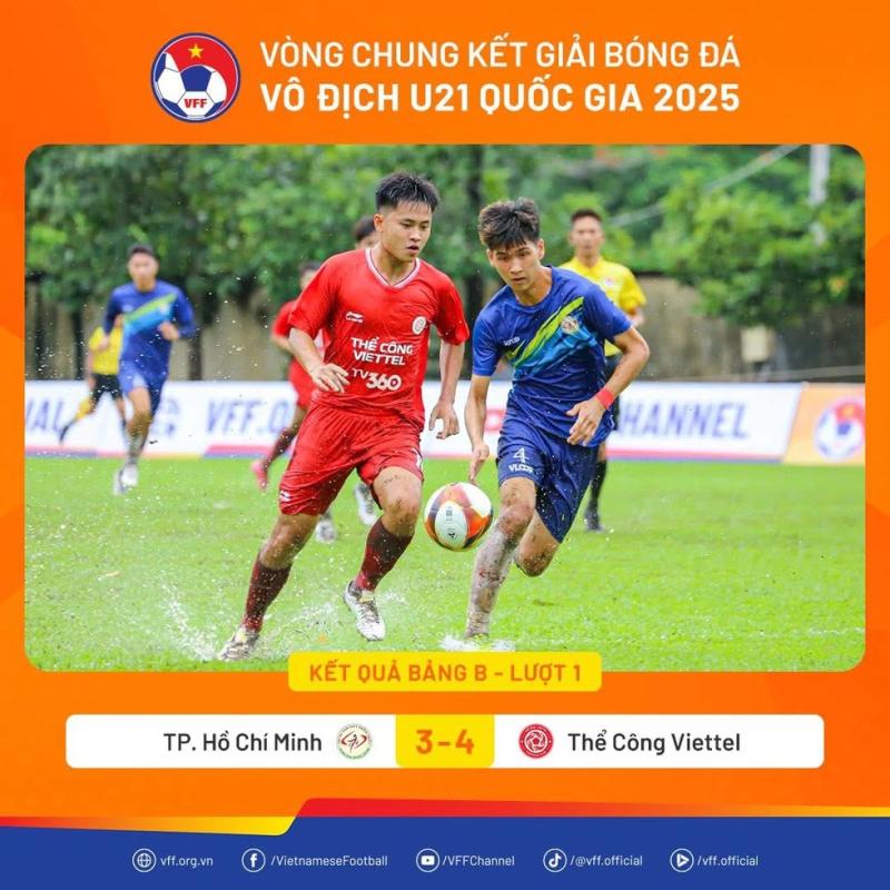 Nay Di Đan cùng đồng đội tỏa sáng, U.21 HAGL thắng đậm- Ảnh 1. Nay Di Đan cùng đồng đội tỏa sáng, U.21 HAGL thắng đậm- Ảnh 1.