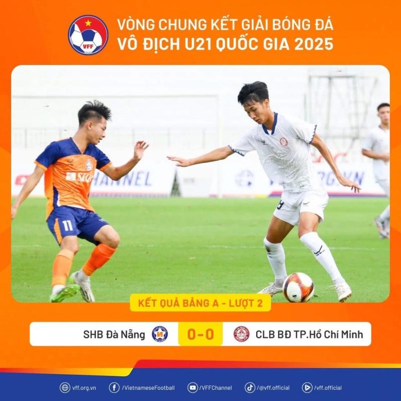 U.21 PVF-CAND đánh bại SLNA, vẫn đứng nhì bảng sau Đà Nẵng- Ảnh 3. U.21 PVF-CAND đánh bại SLNA, vẫn đứng nhì bảng sau Đà Nẵng- Ảnh 3.