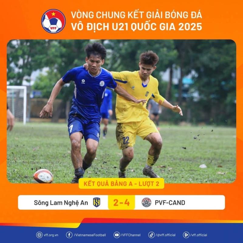 U.21 PVF-CAND đánh bại SLNA, vẫn đứng nhì bảng sau Đà Nẵng- Ảnh 2. U.21 PVF-CAND đánh bại SLNA, vẫn đứng nhì bảng sau Đà Nẵng- Ảnh 2.