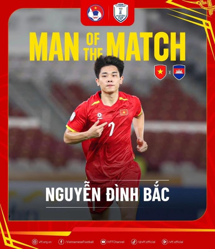 Thắng vất vả U.23 Campuchia, U.23 Việt Nam nhất bảng nhưng đáng lo- Ảnh 6. Thắng vất vả U.23 Campuchia, U.23 Việt Nam nhất bảng nhưng đáng lo- Ảnh 6.