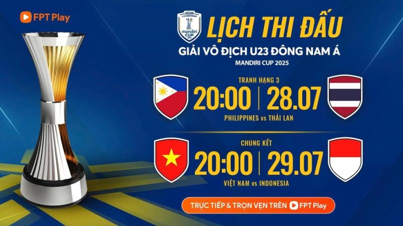 Lịch thi đấu tranh tốp 3 giải U.23 Đông Nam Á mới nhất: Philippines gây sốc trước Thái Lan?- Ảnh 4. Lịch thi đấu tranh tốp 3 giải U.23 Đông Nam Á mới nhất: Philippines gây sốc trước Thái Lan?- Ảnh 4.