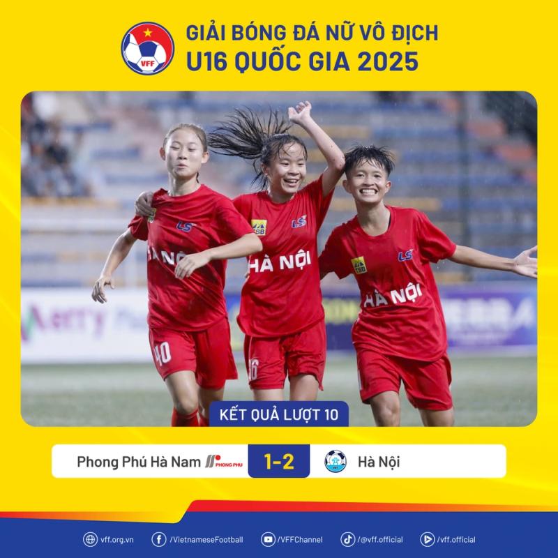 Hà Nội bảo vệ thành công chức vô địch giải bóng đá nữ U.16 quốc gia- Ảnh 2. Hà Nội bảo vệ thành công chức vô địch giải bóng đá nữ U.16 quốc gia- Ảnh 2.