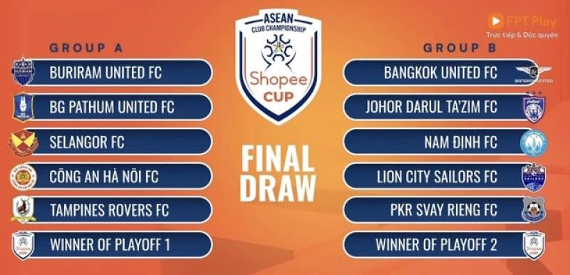 C1 Đông Nam Á: CLB CAHN tái ngộ Buriram, Nam Định gặp đội thống trị Malaysia - Ảnh 1.