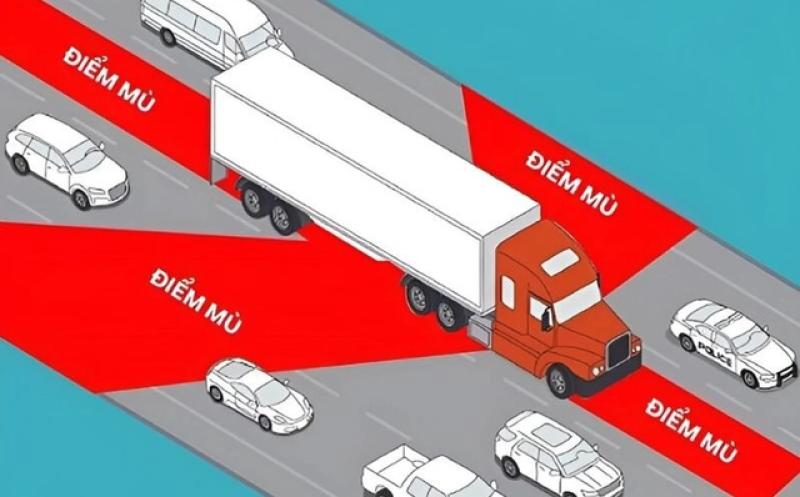 Liên tiếp những vụ tai nạn thương tâm, đi gần xe tải sao cho an toàn? - Ảnh 3. Liên tiếp những vụ tai nạn thương tâm, đi gần xe tải sao cho an toàn? - Ảnh 3.