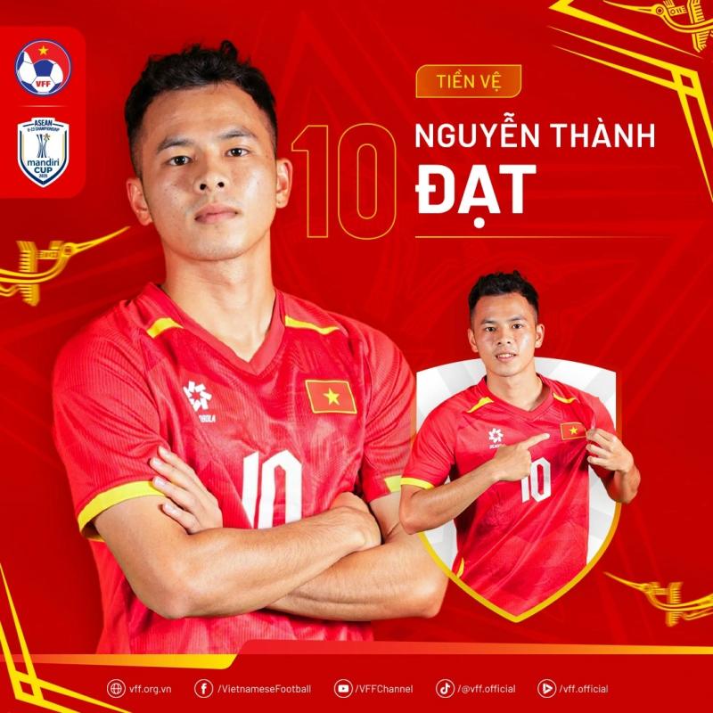 Chân dung nhà vô địch Đông Nam Á, những người hùng U.23 Việt Nam- Ảnh 10. Chân dung nhà vô địch Đông Nam Á, những người hùng U.23 Việt Nam- Ảnh 10.