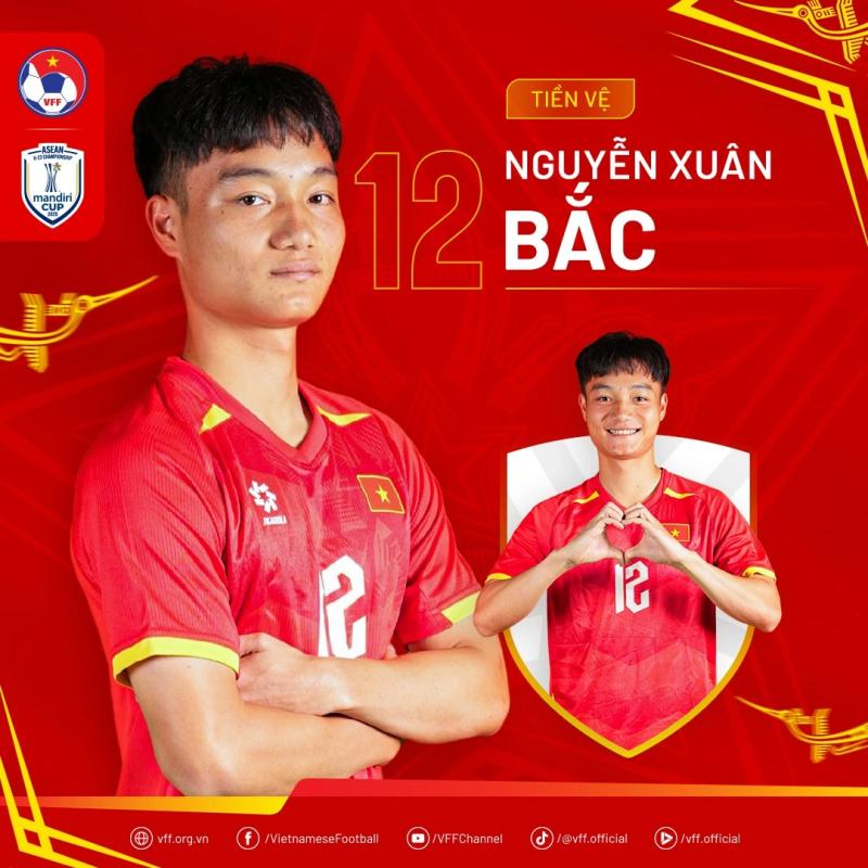 Chân dung nhà vô địch Đông Nam Á, những người hùng U.23 Việt Nam- Ảnh 12. Chân dung nhà vô địch Đông Nam Á, những người hùng U.23 Việt Nam- Ảnh 12.