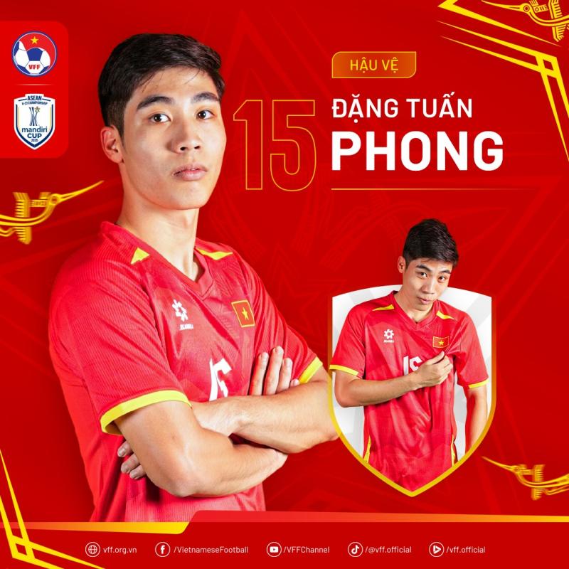 Chân dung nhà vô địch Đông Nam Á, những người hùng U.23 Việt Nam- Ảnh 15. Chân dung nhà vô địch Đông Nam Á, những người hùng U.23 Việt Nam- Ảnh 15.