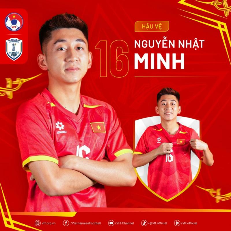 Chân dung nhà vô địch Đông Nam Á, những người hùng U.23 Việt Nam- Ảnh 16. Chân dung nhà vô địch Đông Nam Á, những người hùng U.23 Việt Nam- Ảnh 16.