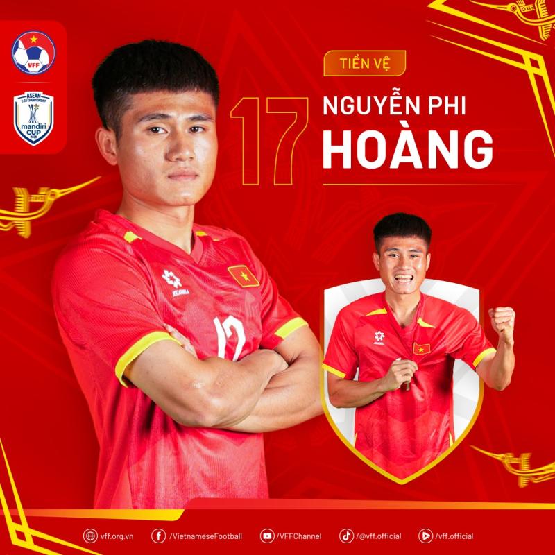 Chân dung nhà vô địch Đông Nam Á, những người hùng U.23 Việt Nam- Ảnh 17. Chân dung nhà vô địch Đông Nam Á, những người hùng U.23 Việt Nam- Ảnh 17.