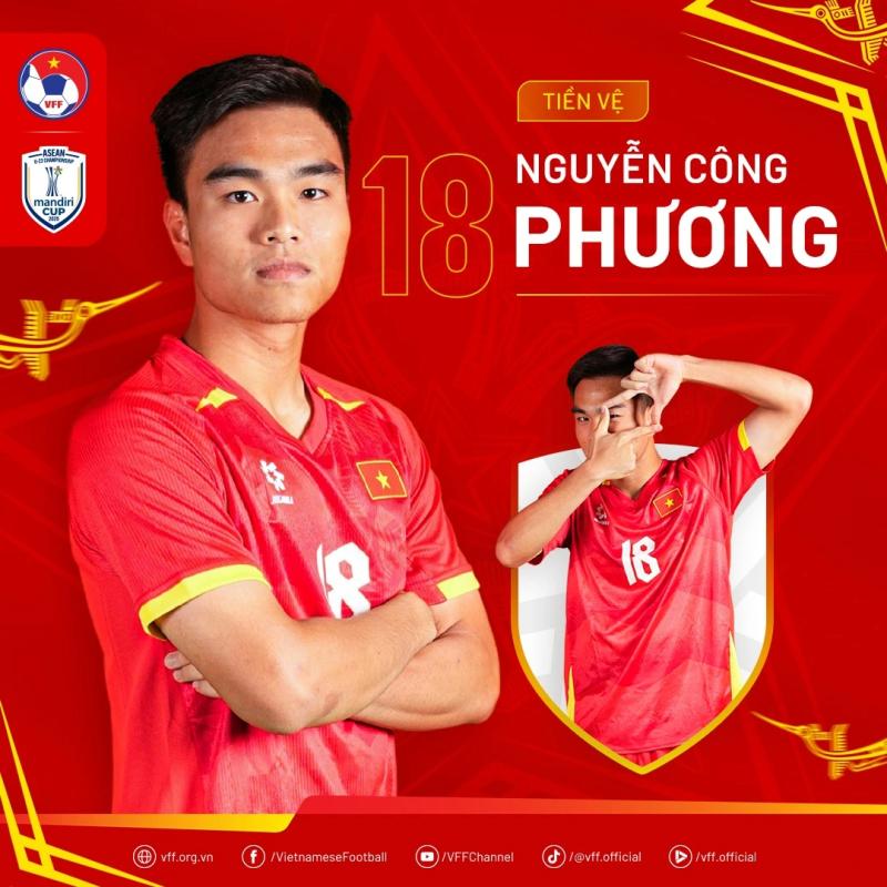 Chân dung nhà vô địch Đông Nam Á, những người hùng U.23 Việt Nam- Ảnh 18. Chân dung nhà vô địch Đông Nam Á, những người hùng U.23 Việt Nam- Ảnh 18.