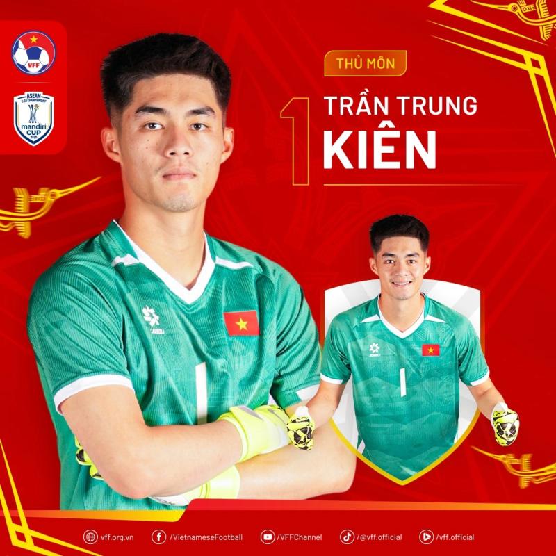 Chân dung nhà vô địch Đông Nam Á, những người hùng U.23 Việt Nam- Ảnh 1. Chân dung nhà vô địch Đông Nam Á, những người hùng U.23 Việt Nam- Ảnh 1.