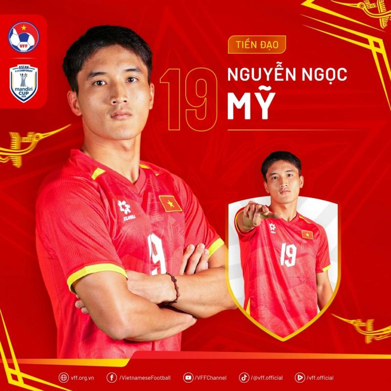 Chân dung nhà vô địch Đông Nam Á, những người hùng U.23 Việt Nam- Ảnh 19. Chân dung nhà vô địch Đông Nam Á, những người hùng U.23 Việt Nam- Ảnh 19.