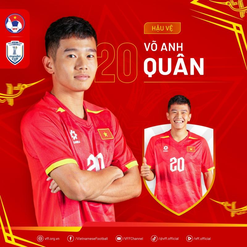 Chân dung nhà vô địch Đông Nam Á, những người hùng U.23 Việt Nam- Ảnh 20. Chân dung nhà vô địch Đông Nam Á, những người hùng U.23 Việt Nam- Ảnh 20.
