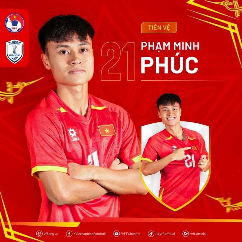Chân dung nhà vô địch Đông Nam Á, những người hùng U.23 Việt Nam- Ảnh 21. Chân dung nhà vô địch Đông Nam Á, những người hùng U.23 Việt Nam- Ảnh 21.