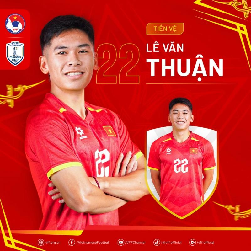 Chân dung nhà vô địch Đông Nam Á, những người hùng U.23 Việt Nam- Ảnh 22. Chân dung nhà vô địch Đông Nam Á, những người hùng U.23 Việt Nam- Ảnh 22.
