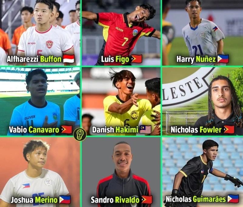 Những cái tên độc lạ tại U.23 Đông Nam Á: Sau Beckham, xuất hiện Nunez, Hakimi và Buffon- Ảnh 1. Những cái tên độc lạ tại U.23 Đông Nam Á: Sau Beckham, xuất hiện Nunez, Hakimi và Buffon- Ảnh 1.