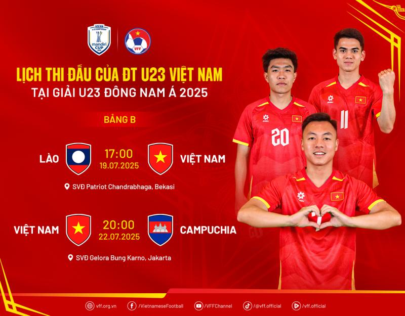 Đội tuyển U.23 Việt Nam: Đi tìm Hoàng Đức mới- Ảnh 4. Đội tuyển U.23 Việt Nam: Đi tìm Hoàng Đức mới- Ảnh 4.