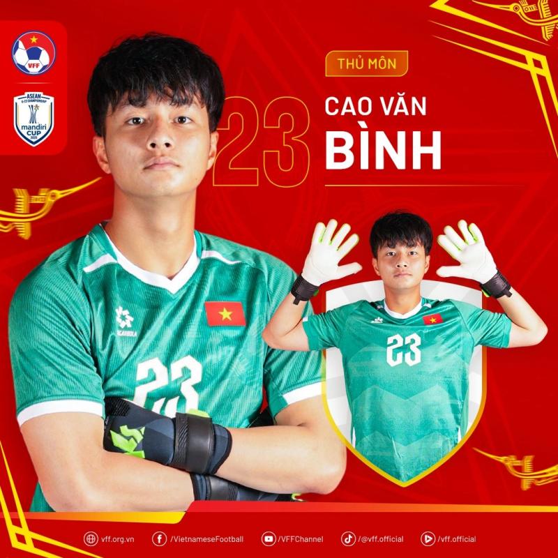 Chân dung nhà vô địch Đông Nam Á, những người hùng U.23 Việt Nam- Ảnh 23. Chân dung nhà vô địch Đông Nam Á, những người hùng U.23 Việt Nam- Ảnh 23.