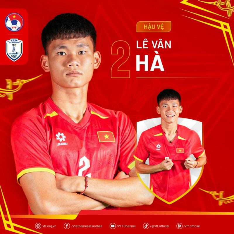 Chân dung nhà vô địch Đông Nam Á, những người hùng U.23 Việt Nam- Ảnh 2. Chân dung nhà vô địch Đông Nam Á, những người hùng U.23 Việt Nam- Ảnh 2.