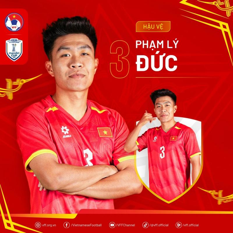 Chân dung nhà vô địch Đông Nam Á, những người hùng U.23 Việt Nam- Ảnh 3. Chân dung nhà vô địch Đông Nam Á, những người hùng U.23 Việt Nam- Ảnh 3.